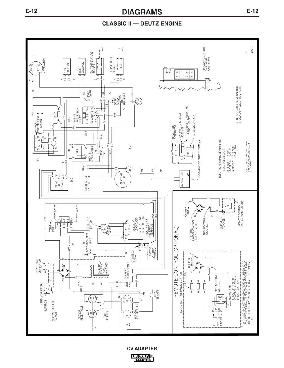 Lincoln Electric IM309-D manual E12 