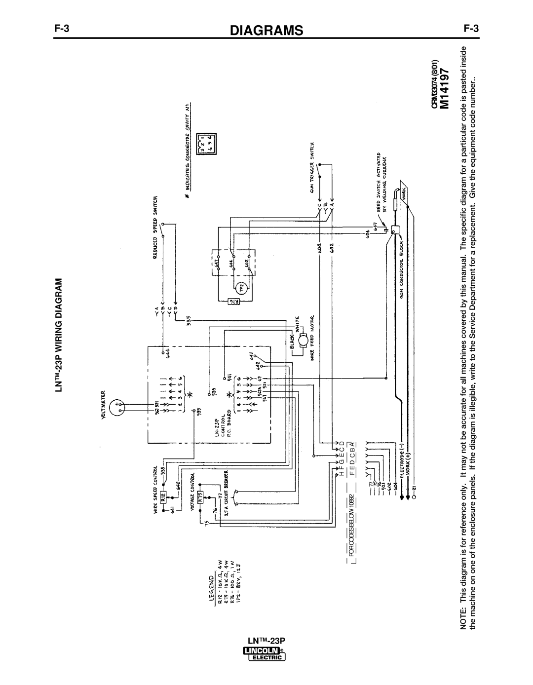 Lincoln Electric IM311-E manual LN-23P Wiring Diagram 