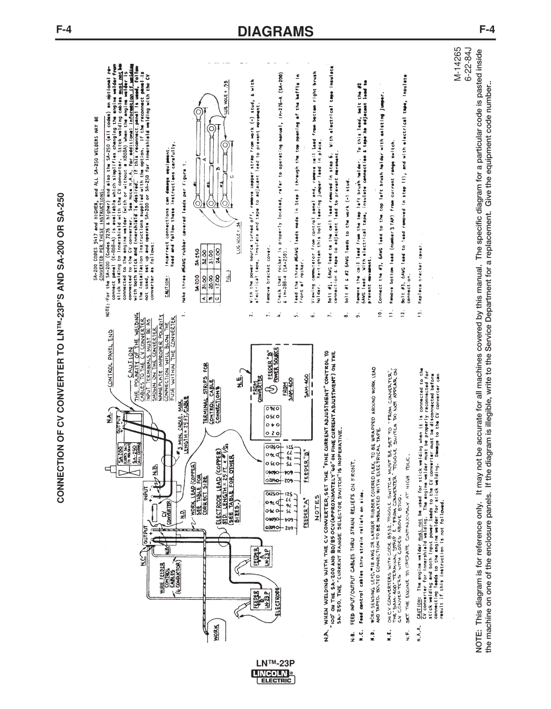 Lincoln Electric IM311-E manual Connection of CV Converter to LN-23P’S and SA-200 or SA-250 