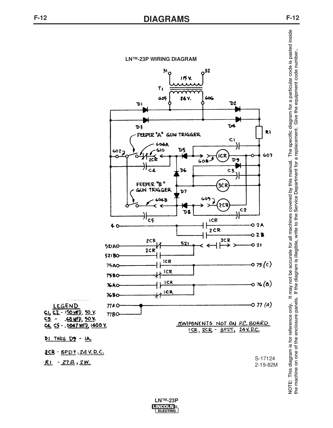 Lincoln Electric IM311-E manual 12DIAGRAMS, 17124 2-19-82M 