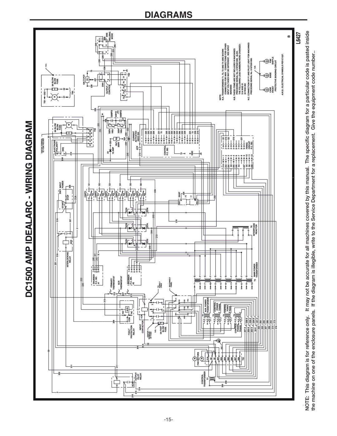 Lincoln Electric IM318-B manual Diagrams 