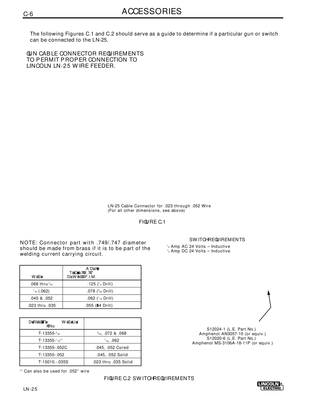 Lincoln Electric IM359-G manual 6ACCESSORIES, Figure C.1 