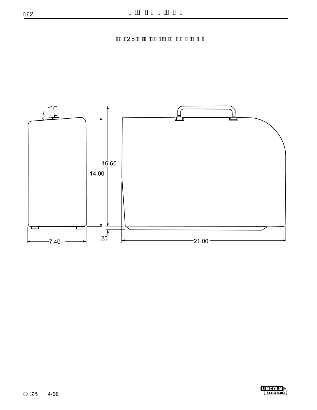 Lincoln Electric IM359-G manual 2DIMENSIONS, LN-25 Physical Dimensions 