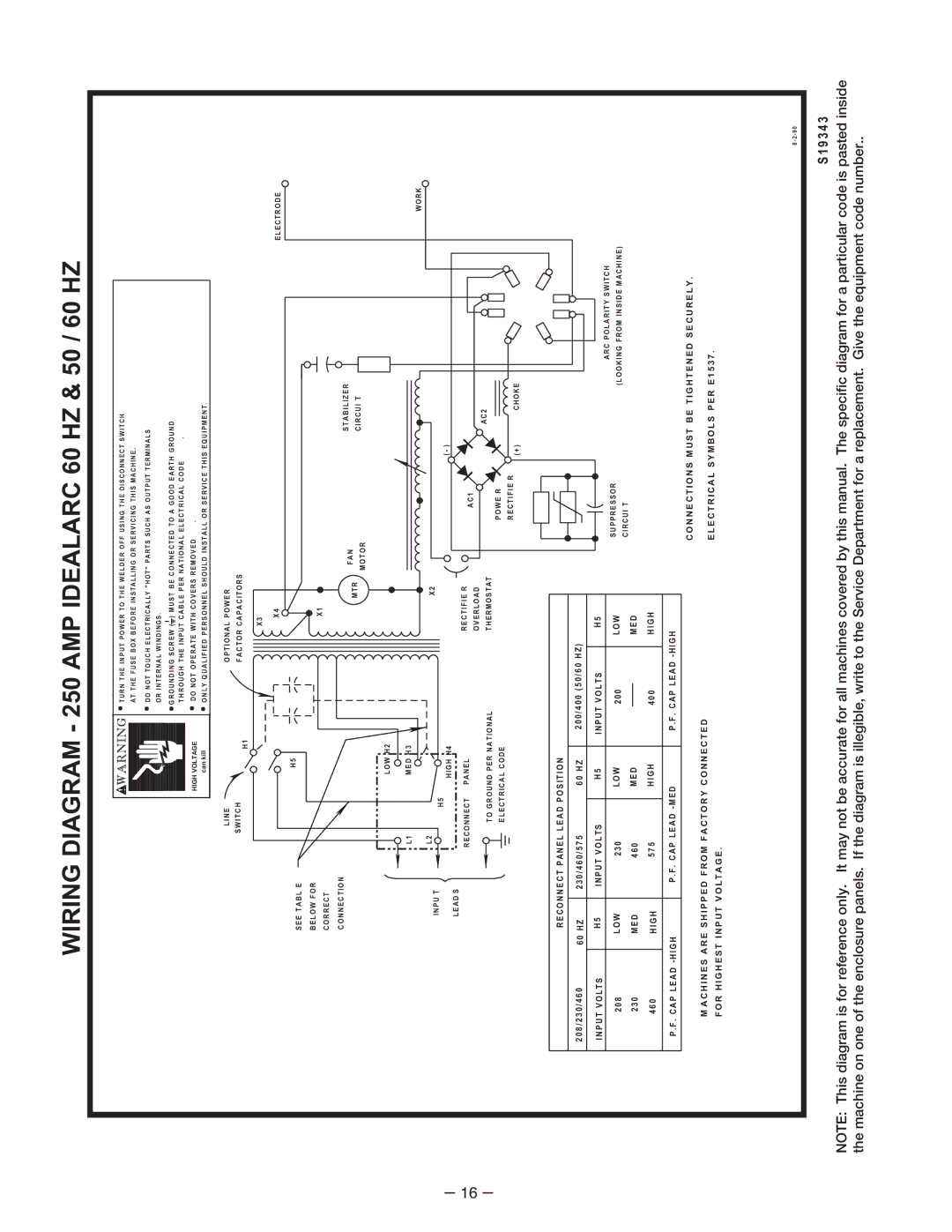 Lincoln Electric IM402-B manual Wiring Diagram 250 AMP Idealarc 60 HZ & 50 / 60 HZ 