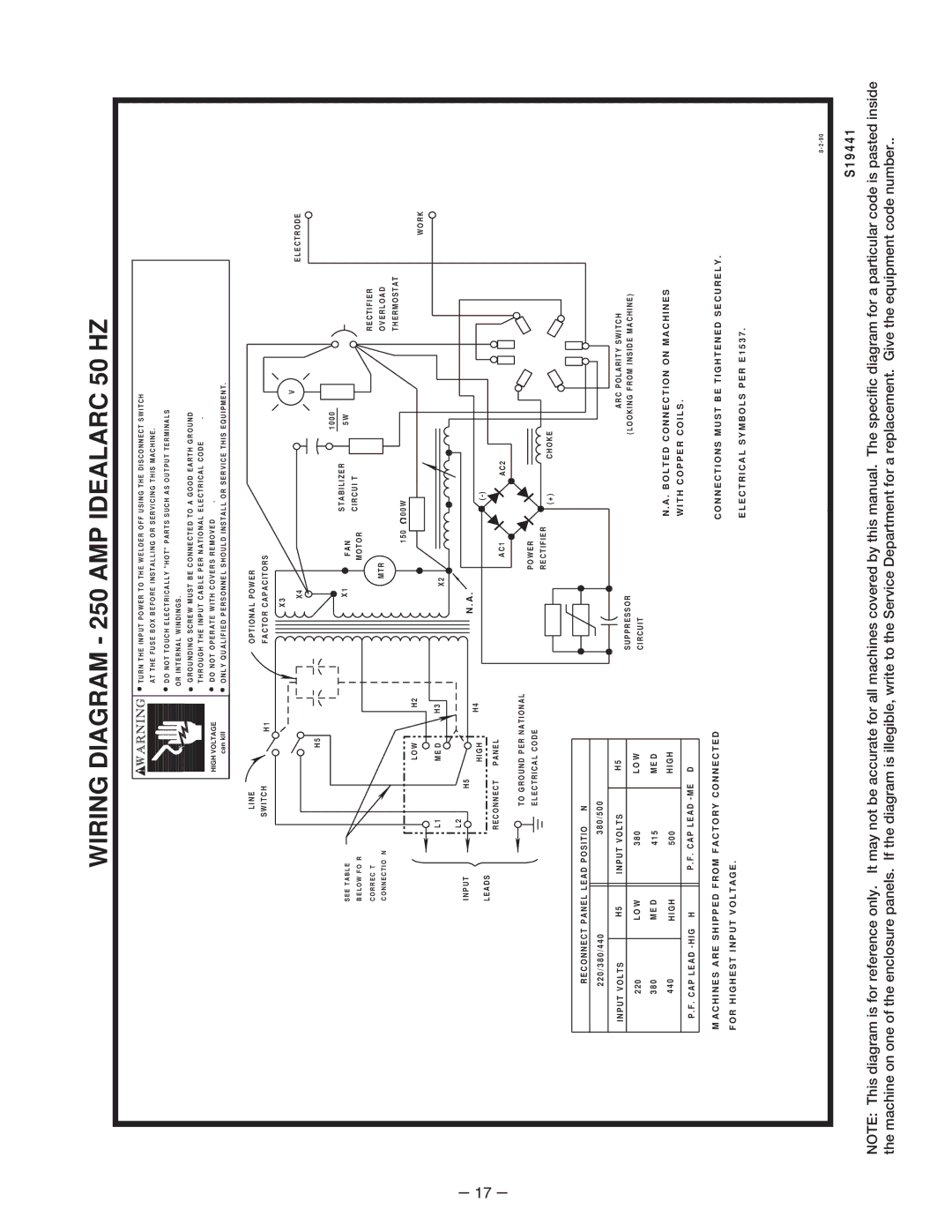 Lincoln Electric IM402-B manual Wiring Diagram 250 AMP Idealarc 50 HZ 