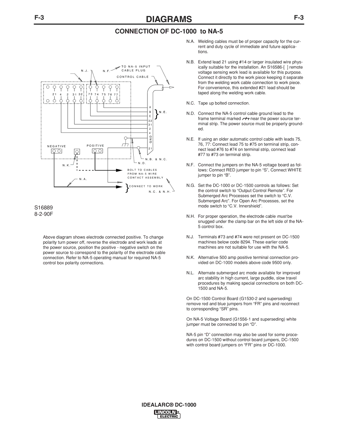 Lincoln Electric IM420-D manual Connection of DC-1000 to NA-5, S16889 90F 