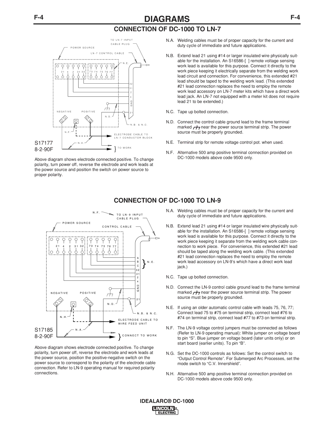 Lincoln Electric IM420-D manual Connection of DC-1000 to LN-9, S17177 90F, S17185 90F 