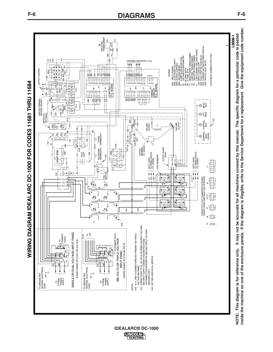 Lincoln Electric IM420-D manual Diagrams 