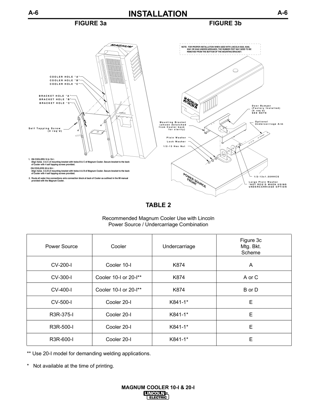 Lincoln Electric IM438-B manual Scheme 