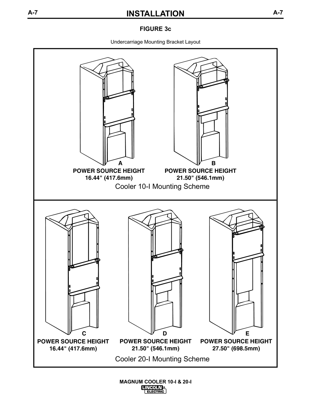 Lincoln Electric IM438-B manual Cooler 10-I Mounting Scheme 