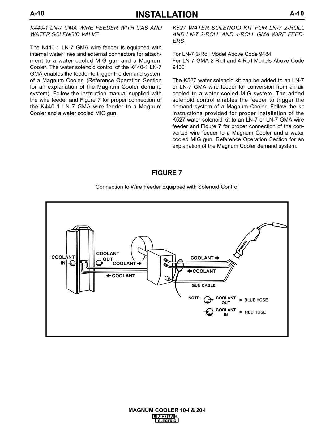 Lincoln Electric IM438-B manual Coolant OUT 