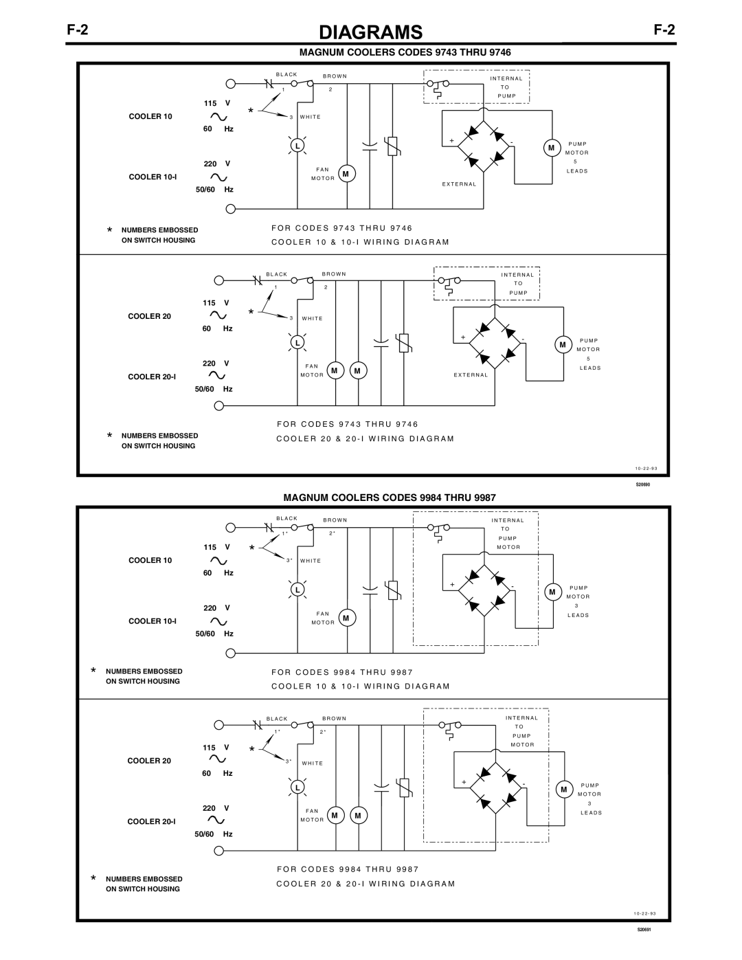 Lincoln Electric IM438-B manual Diagrams, MAGNUM COOLERS CODES 9743 THRU, MAGNUM COOLERS CODES 9984 THRU 