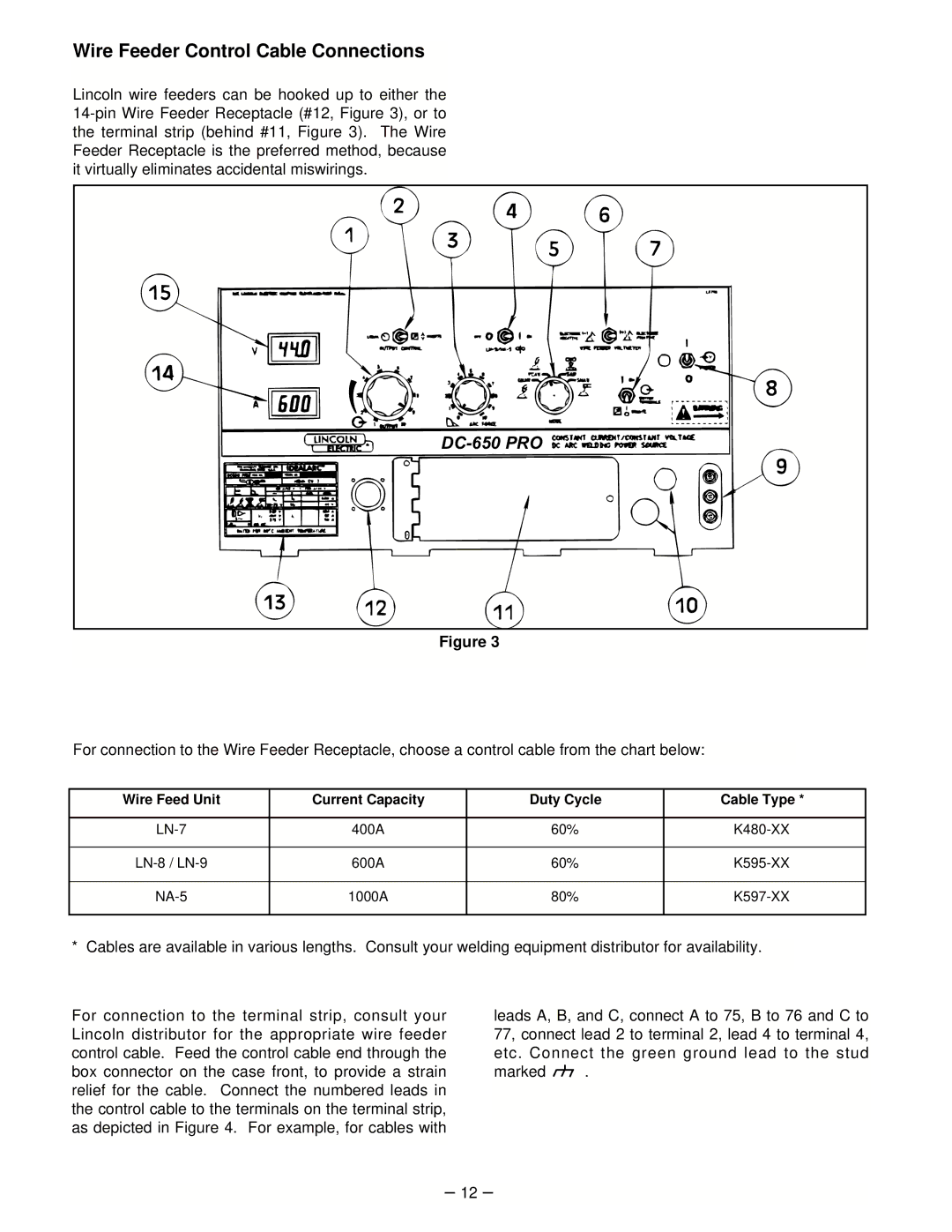 Lincoln Electric IM463-A manual Wire Feeder Control Cable Connections, DC-650 PRO 