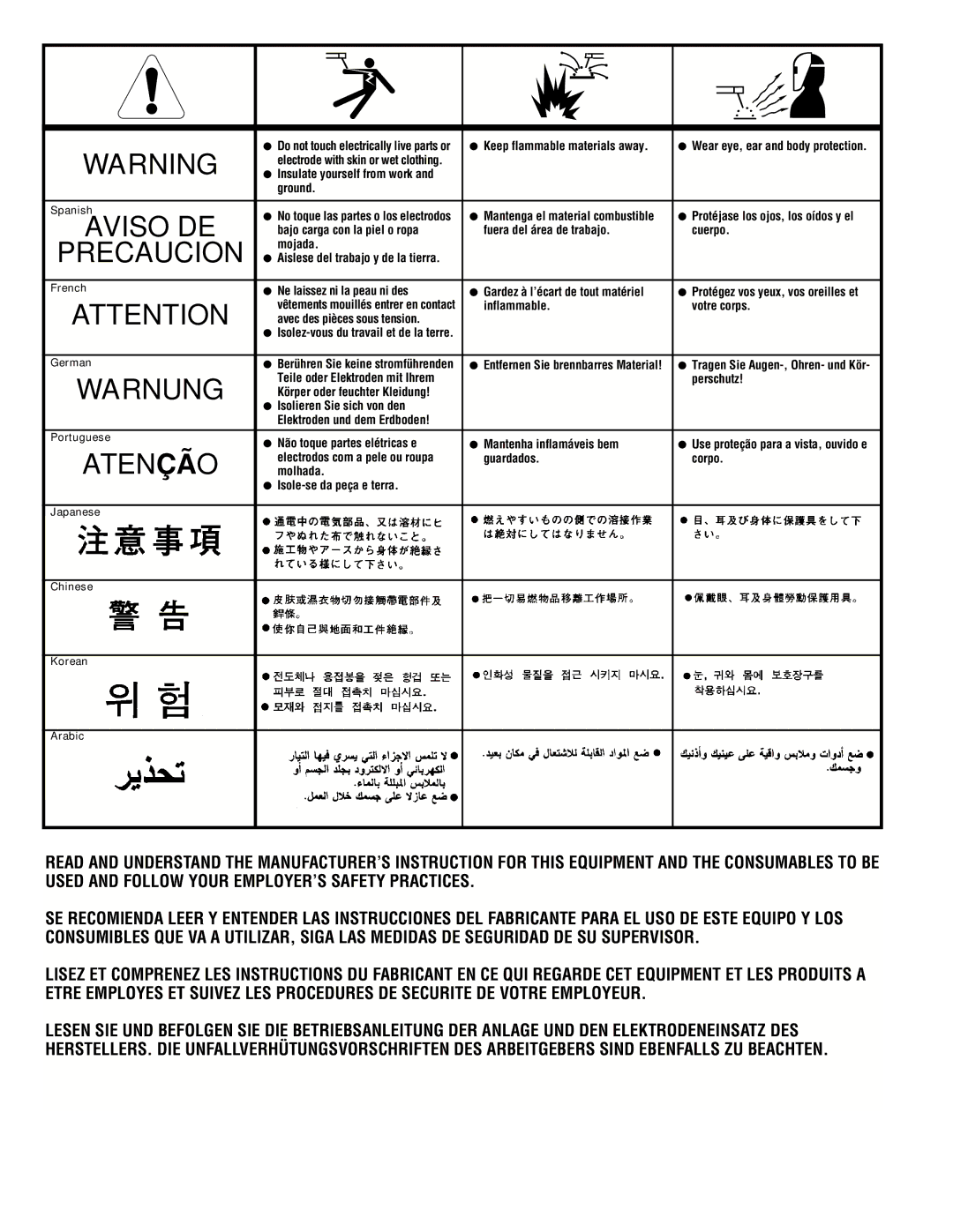 Lincoln Electric IM463-A manual Precaucion 