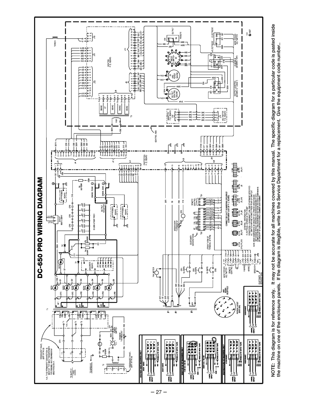 Lincoln Electric IM463-A manual 27, DC-650PRO WIRING DIAGRAM 