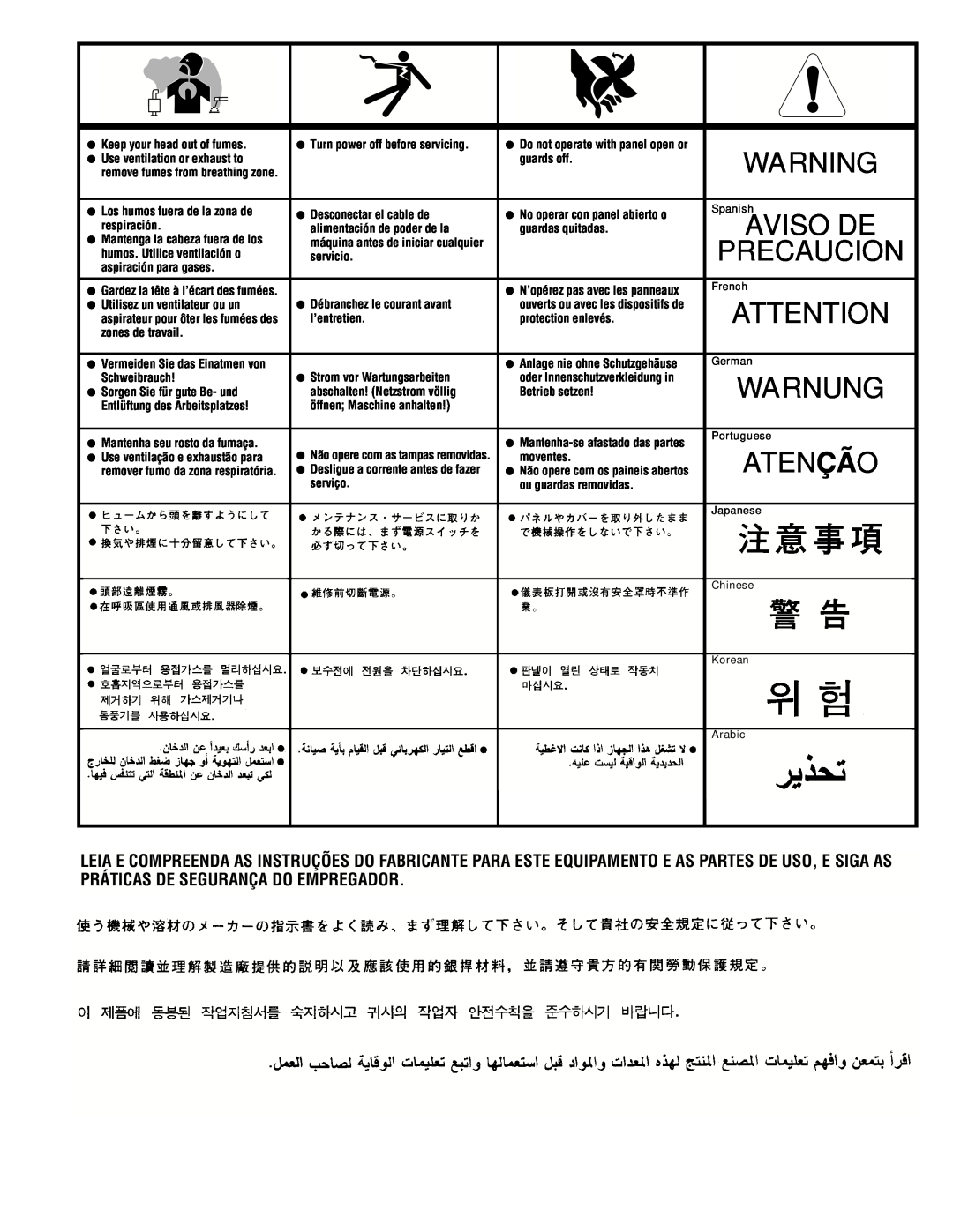 Lincoln Electric IM463-A manual Warnung, Atenção, Precaucion, Aviso De 