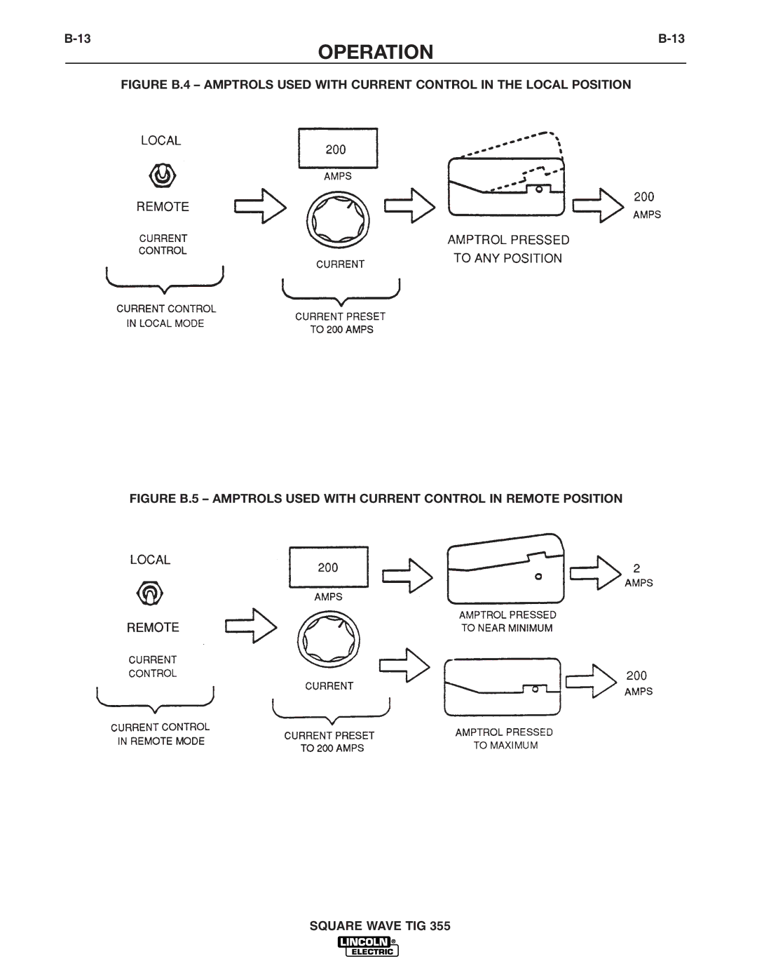 Lincoln Electric IM467-B manual Operation 