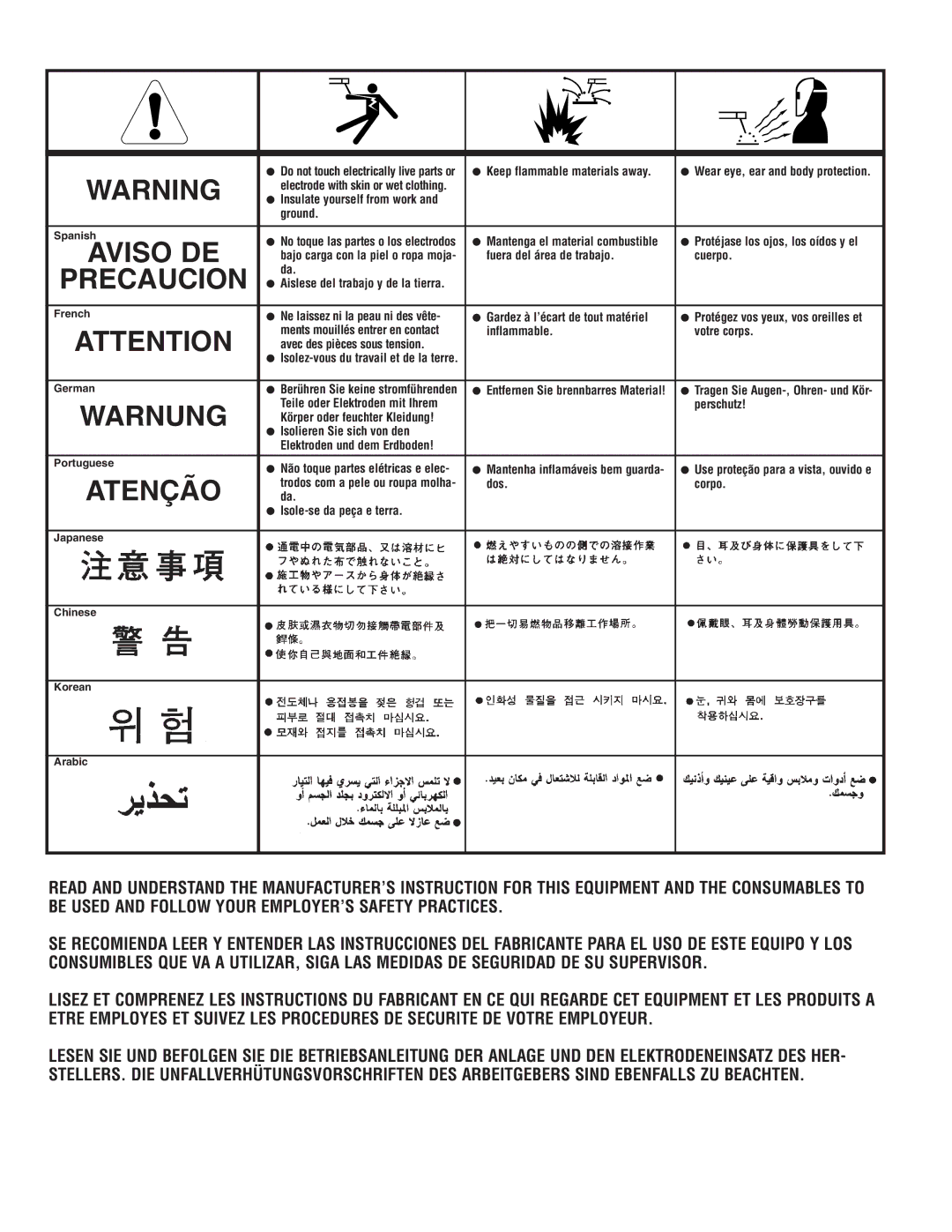 Lincoln Electric IM467-B manual Precaucion 