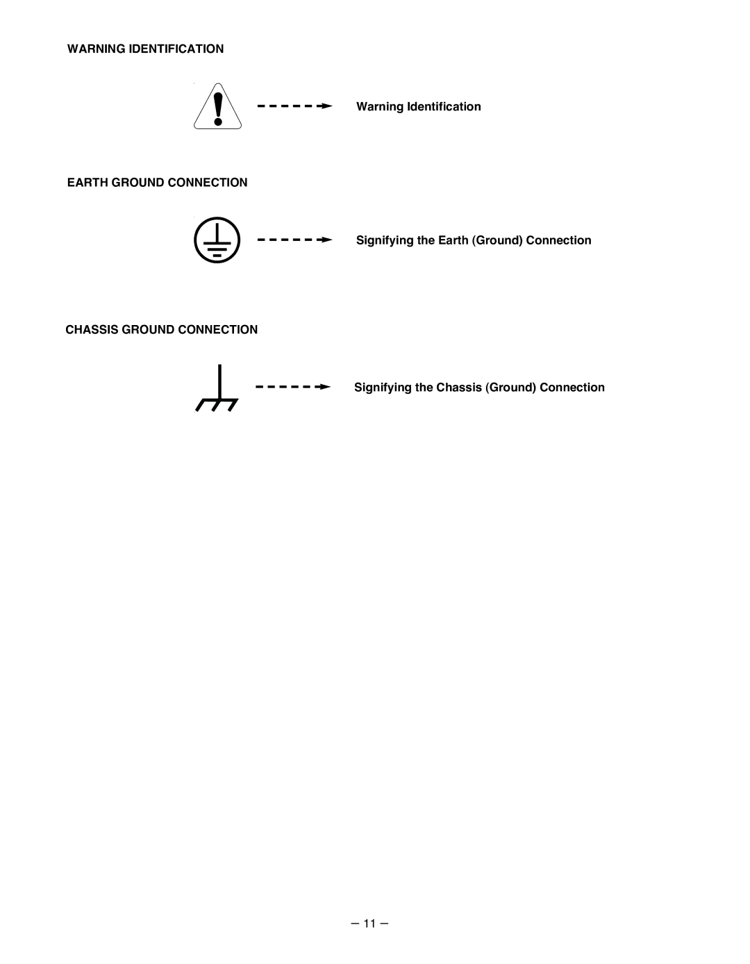 Lincoln Electric IM481-B manual Signifying the Earth Ground Connection, Chassis Ground Connection 