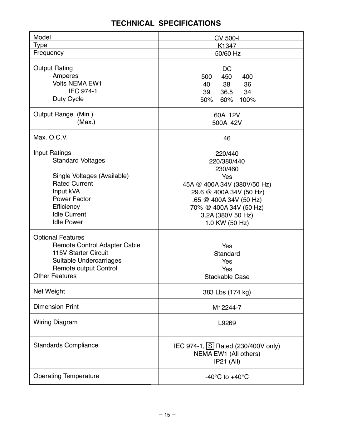 Lincoln Electric IM481-B manual Technical Specifications 