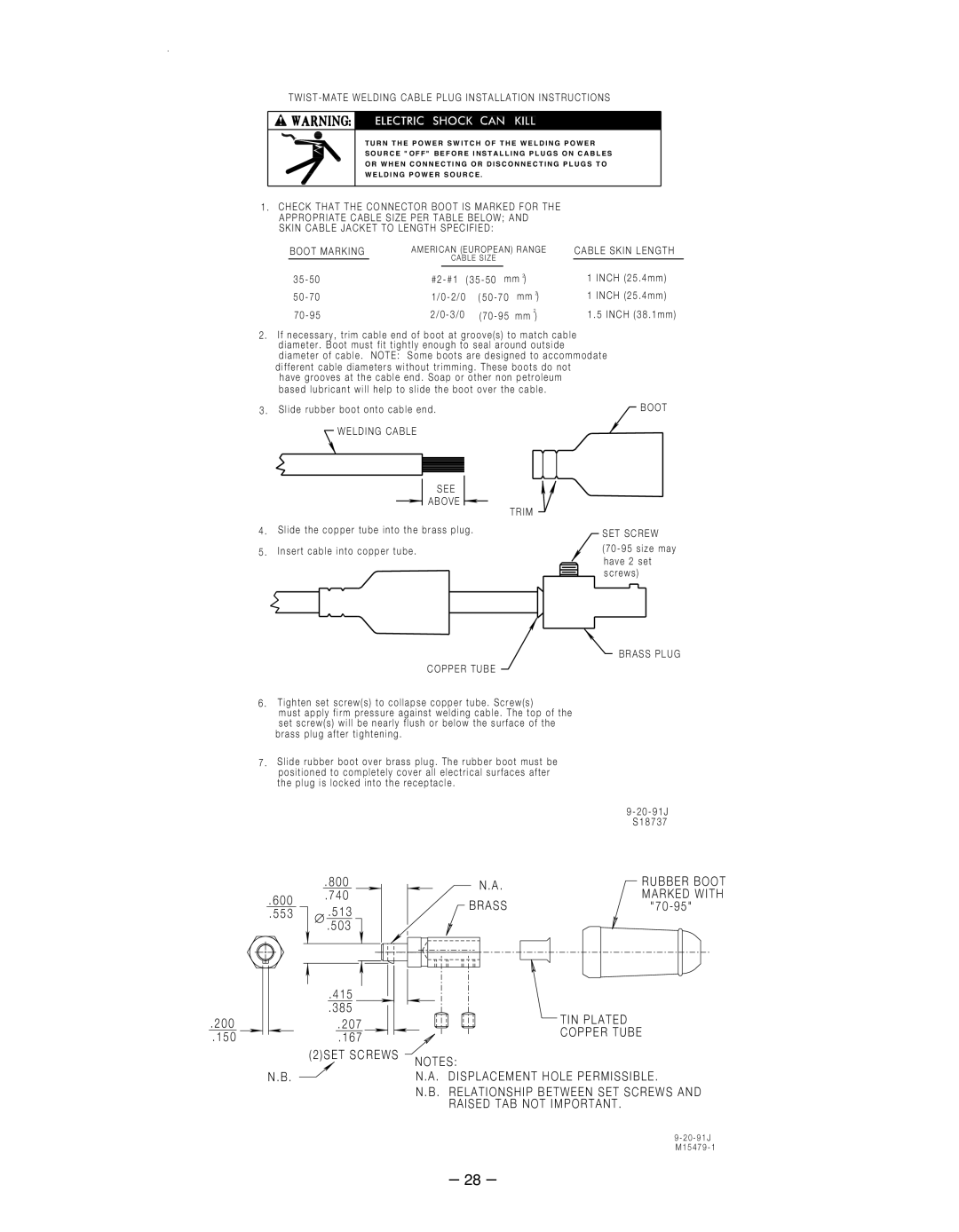 Lincoln Electric IM481-B manual Rubber Boot 