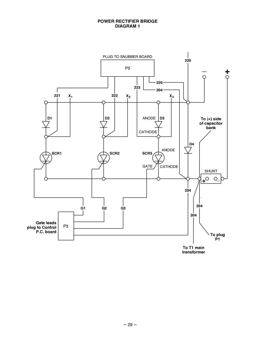 Lincoln Electric IM481-B manual Gate leads plug to Control P.C. board, To plug To T1 main transformer 