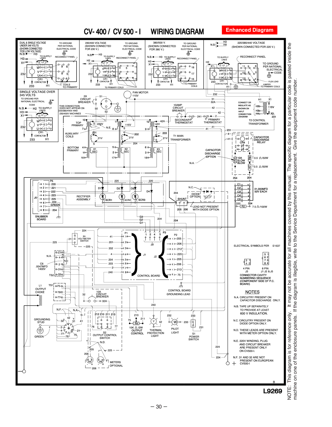 Lincoln Electric IM481-B manual Enhanced Diagram 