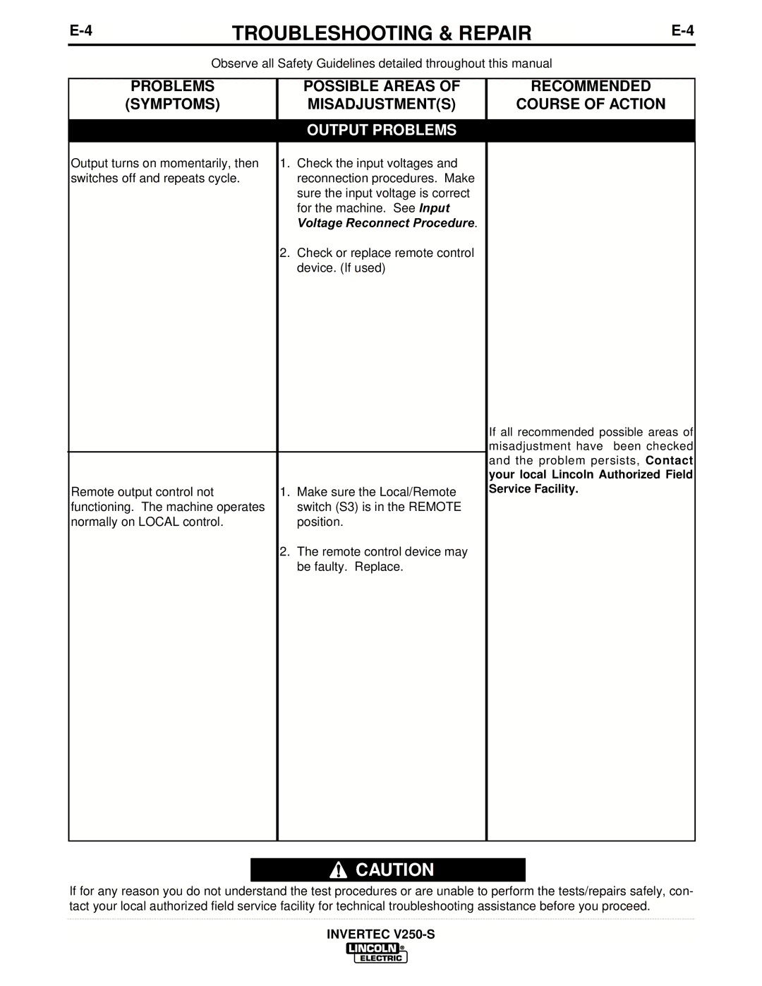 Lincoln Electric IM490-C manual Troubleshooting & Repair 