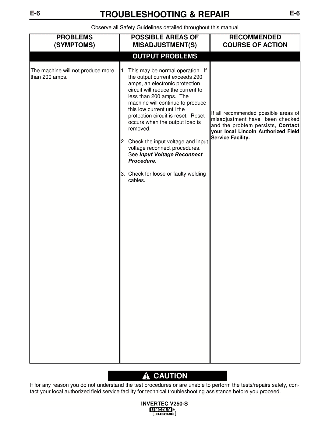 Lincoln Electric IM490-C manual Troubleshooting & Repair 