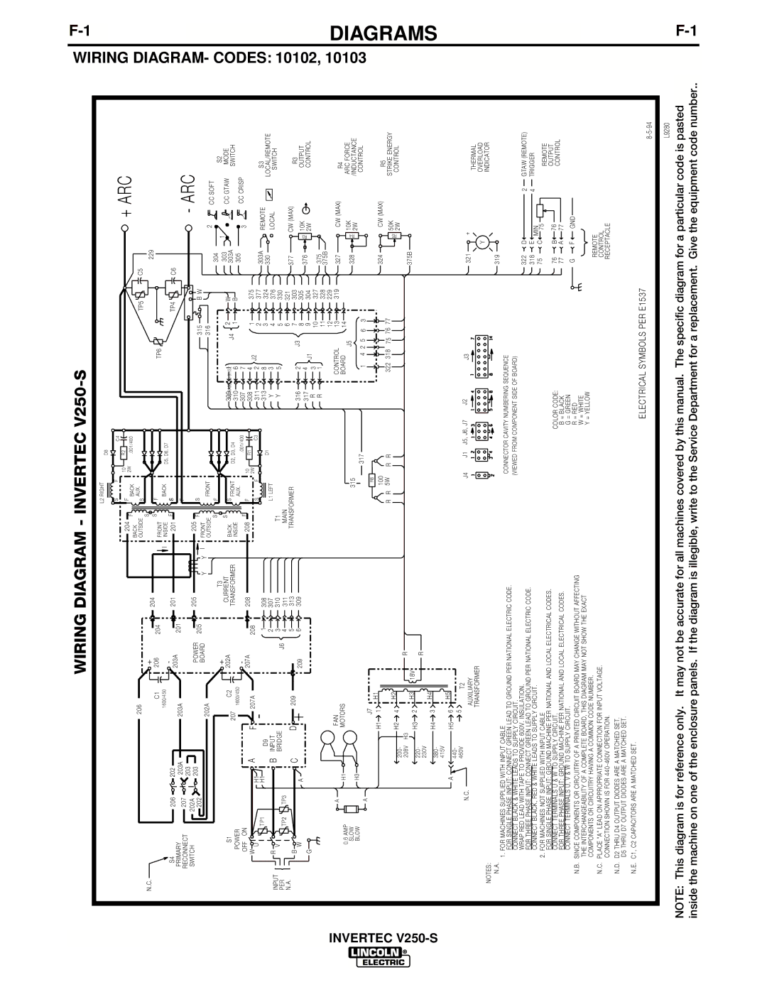 Lincoln Electric IM490-C manual Diagrams, Wiring DIAGRAM- Codes 10102 