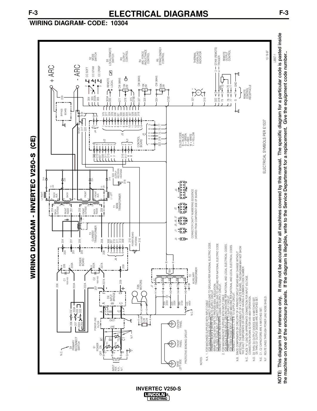 Lincoln Electric IM490-C manual Electrical Diagrams 