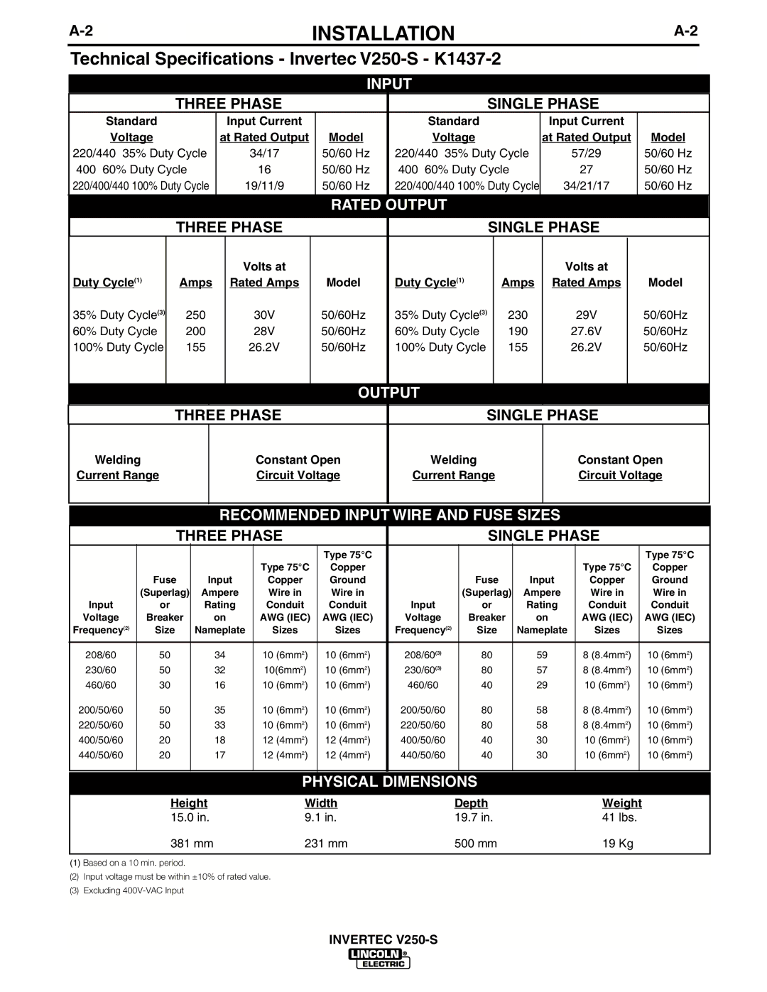 Lincoln Electric IM490-C manual Technical Specifications Invertec V250-S K1437-2 