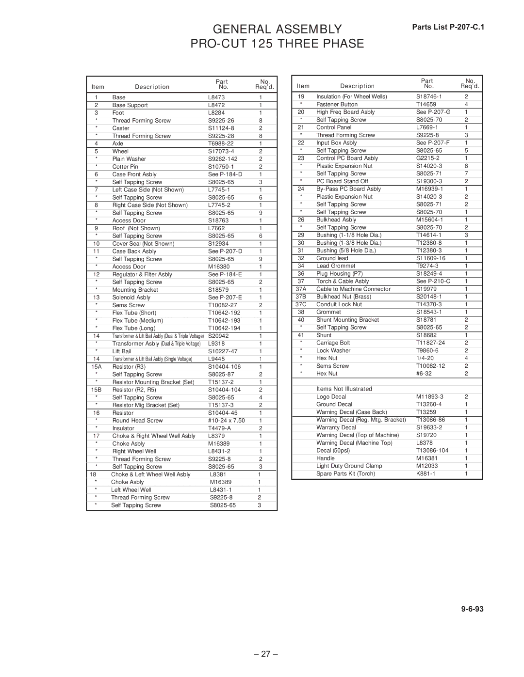 Lincoln Electric IM491-B manual Parts List P-207-C.1 