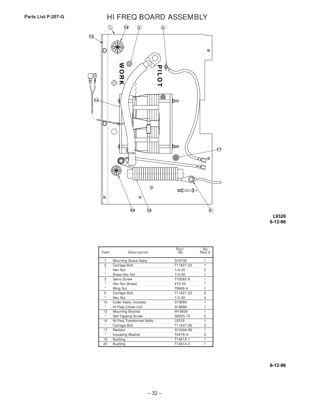 Lincoln Electric IM491-B manual HI Freq Board Assembly, R K 