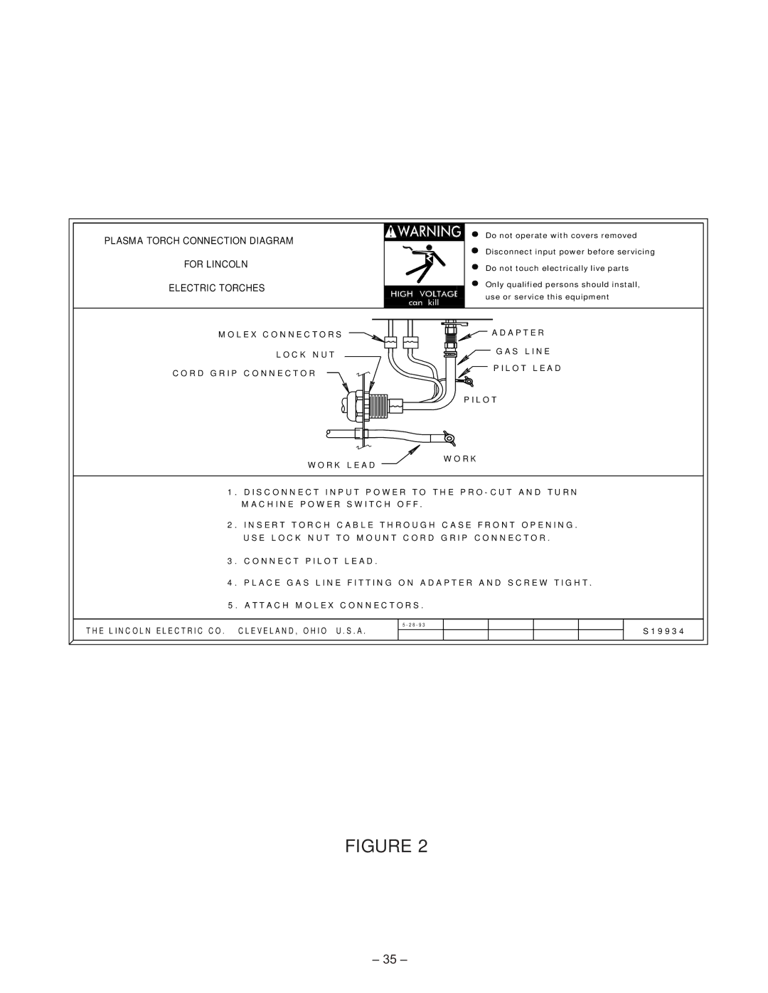 Lincoln Electric IM491-B manual Plasma Torch Connection Diagram For Lincoln Electric Torches 