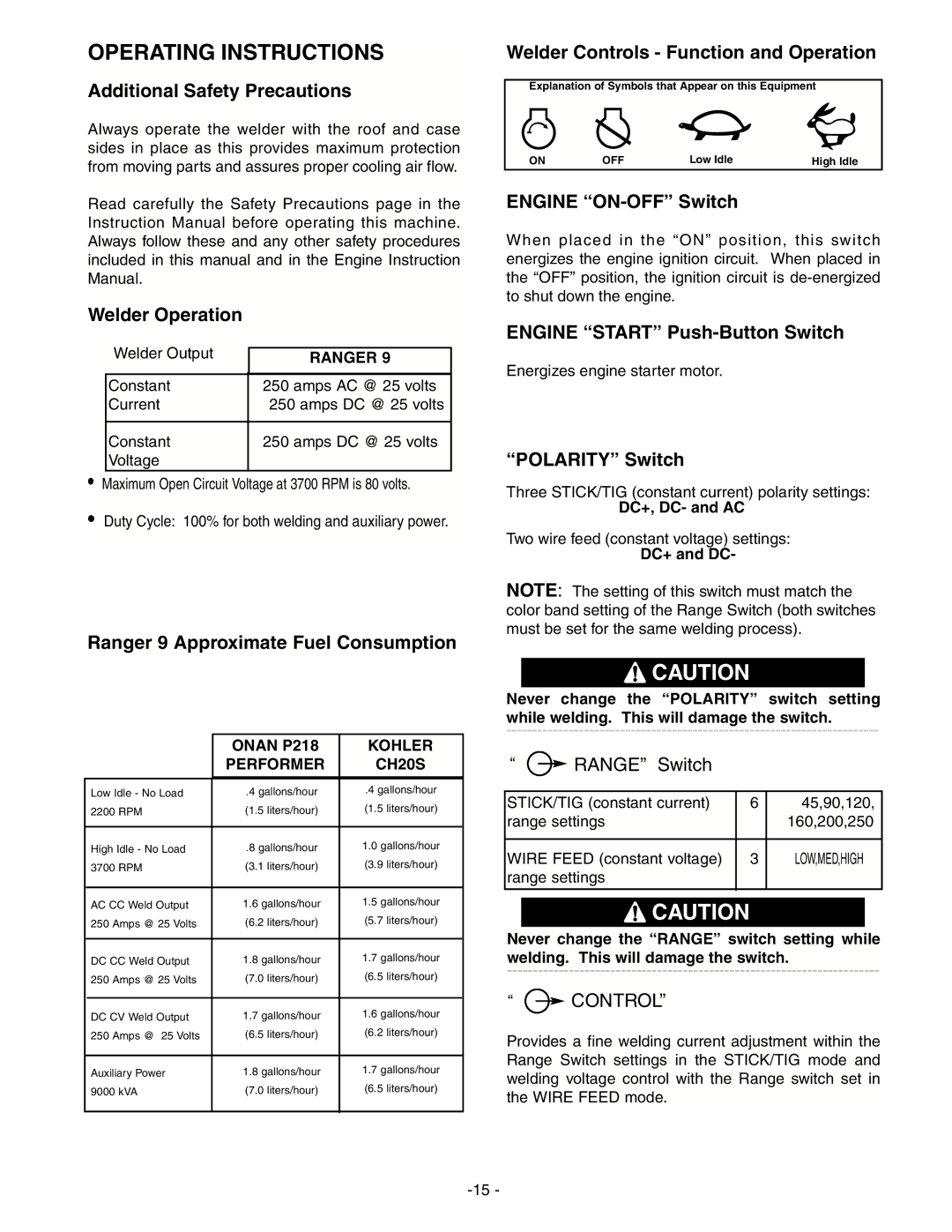 Lincoln Electric IM511-D manual Operating Instructions 