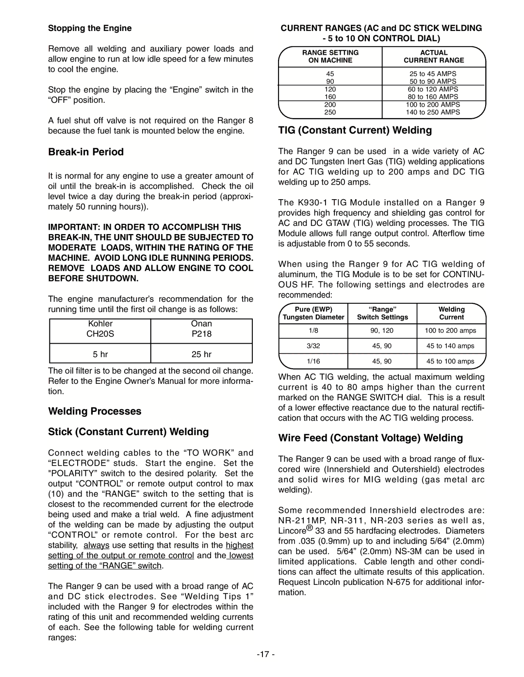 Lincoln Electric IM511-D Break-in Period, Welding Processes Stick Constant Current Welding, TIG Constant Current Welding 