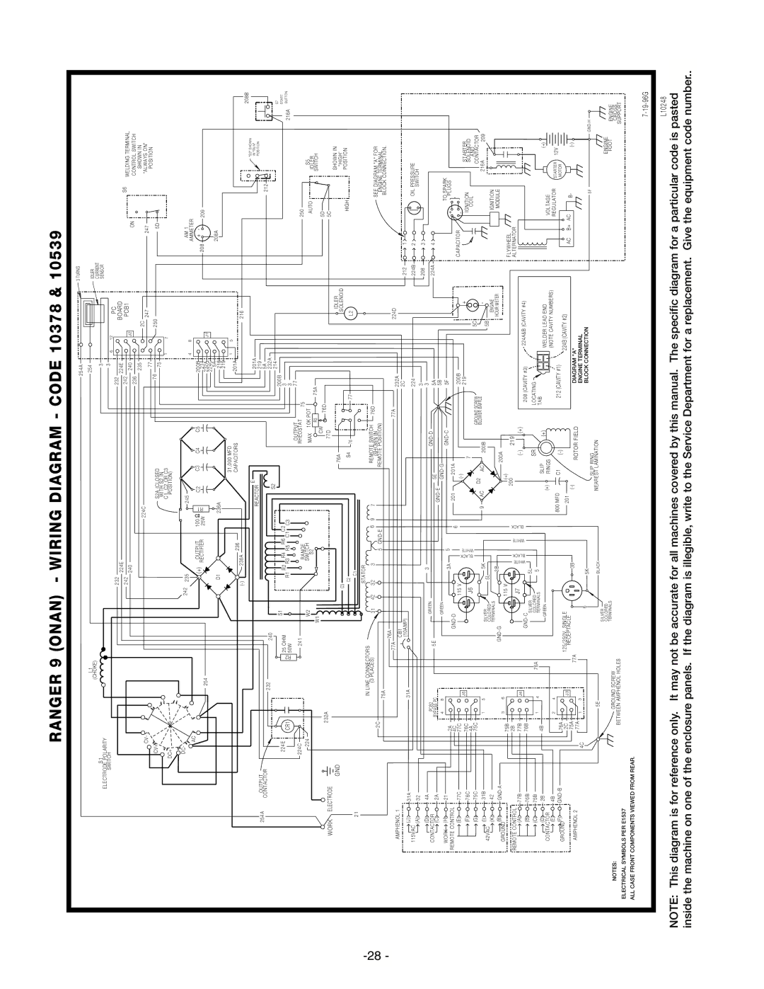 Lincoln Electric IM511-D manual Ranger 9 Onan 