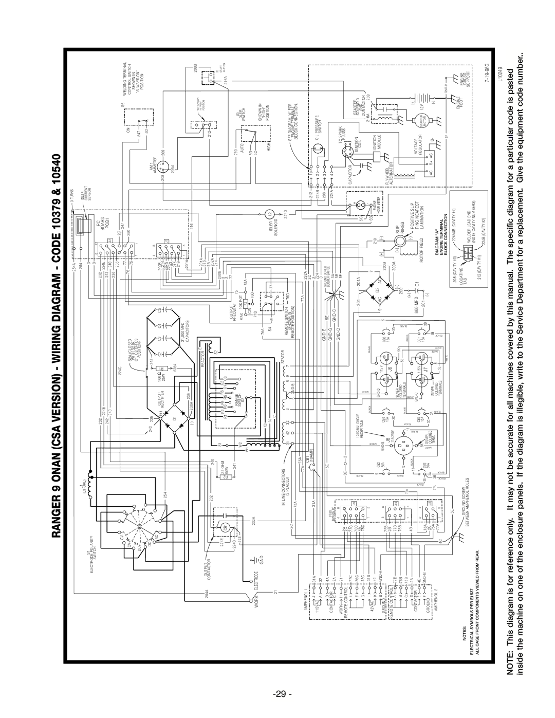 Lincoln Electric IM511-D manual Ranger 9 Onan CSA Version Wiring Diagram Code 10379 