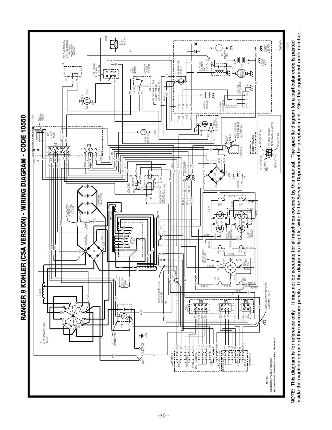 Lincoln Electric IM511-D manual Ranger 9 Kohler CSA Version Wiring Diagram Code 