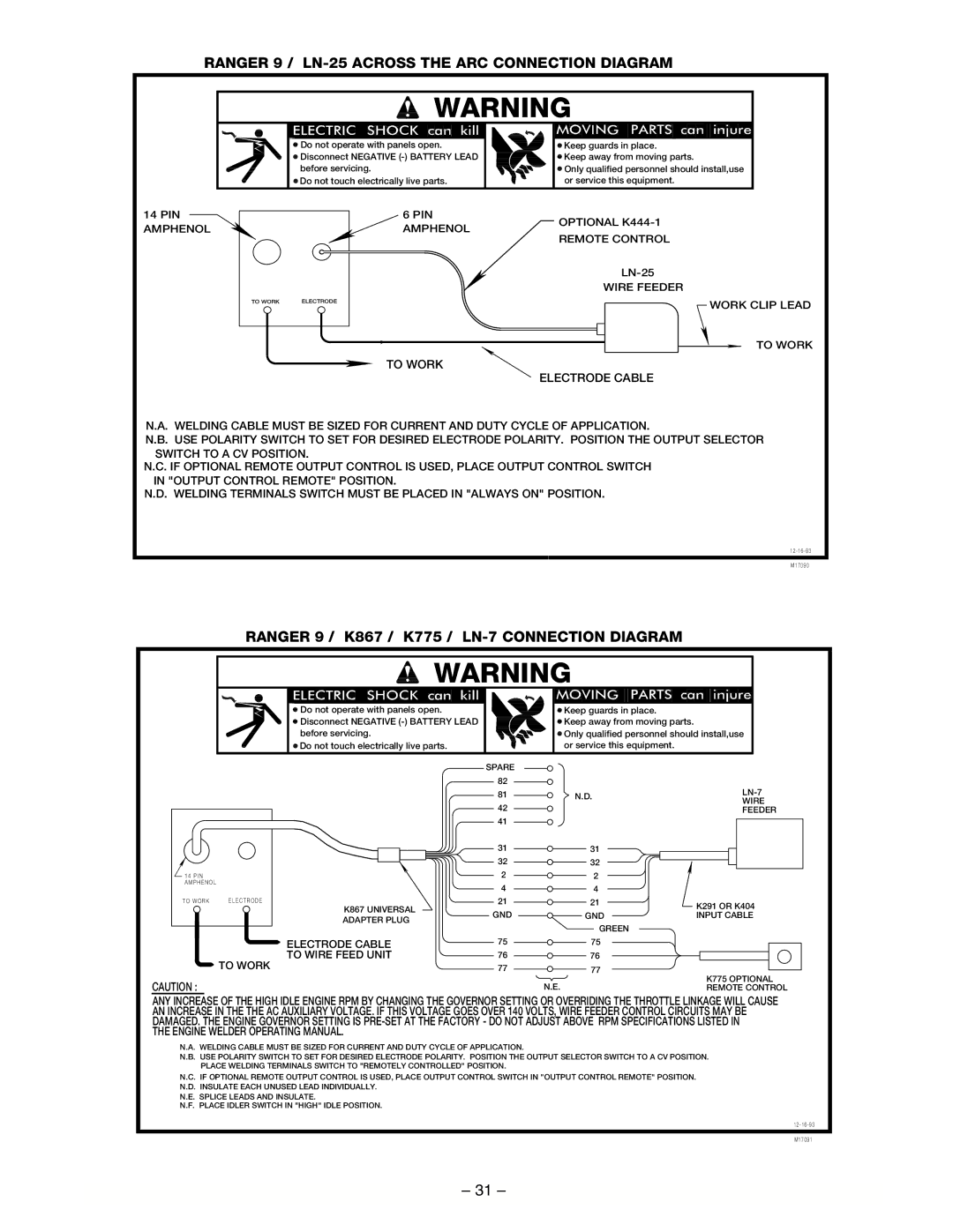 Lincoln Electric IM511-D manual Ranger 9 / LN-25 Across the ARC Connection Diagram 