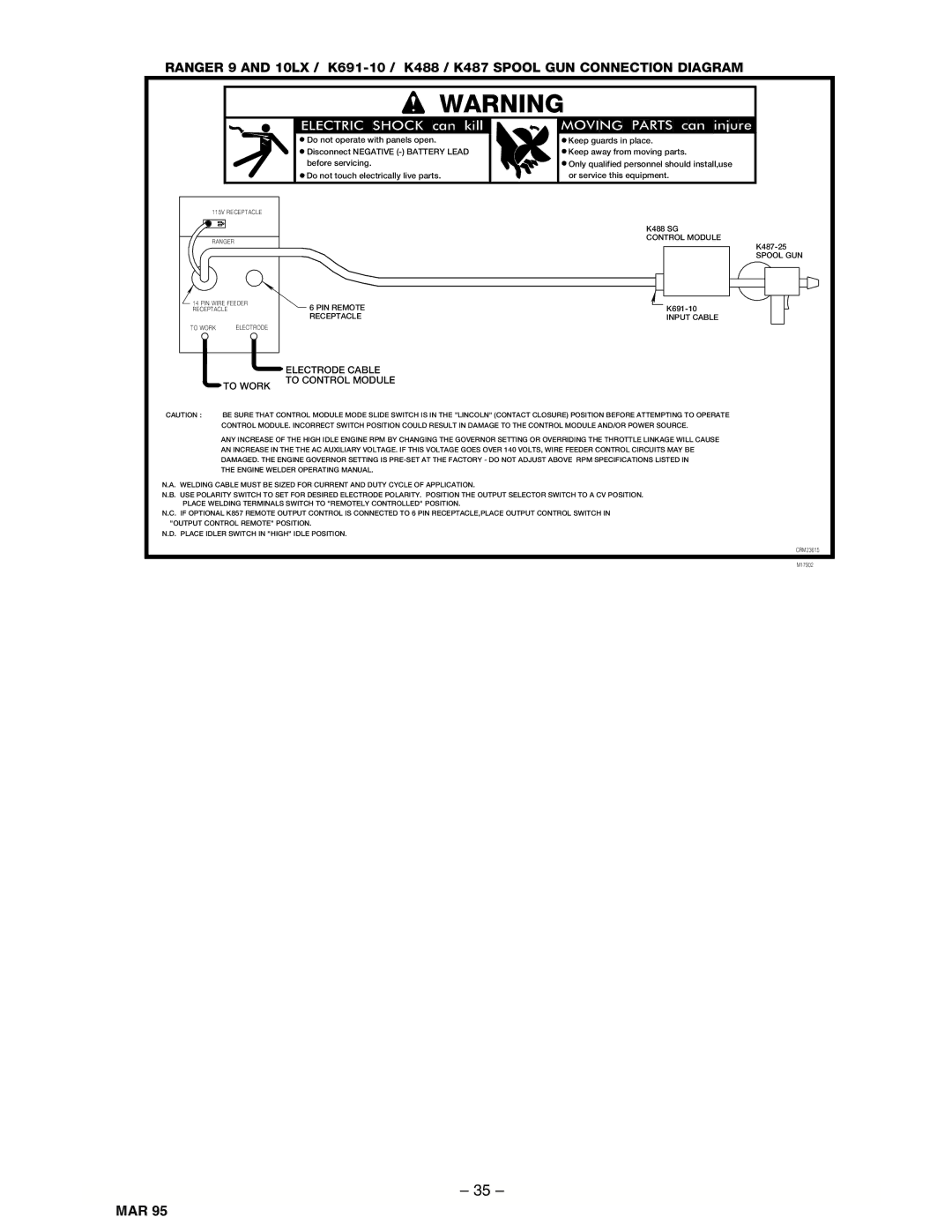 Lincoln Electric IM511-D manual Electrode Cable To Work To Control Module 