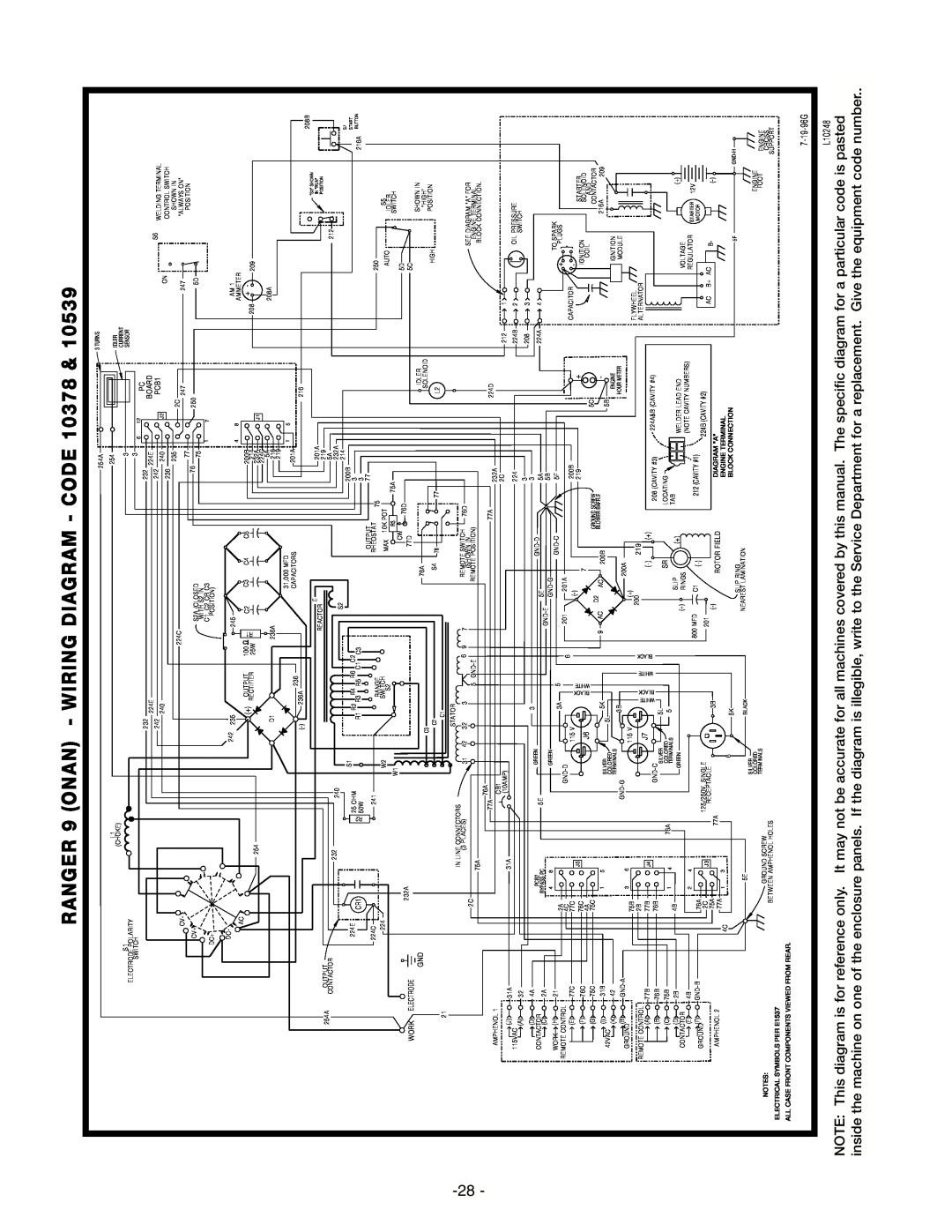 Lincoln Electric IM511-D manual RANGER 9 ONAN, Wiring Diagram - Code, 7-19-96G, L10248 