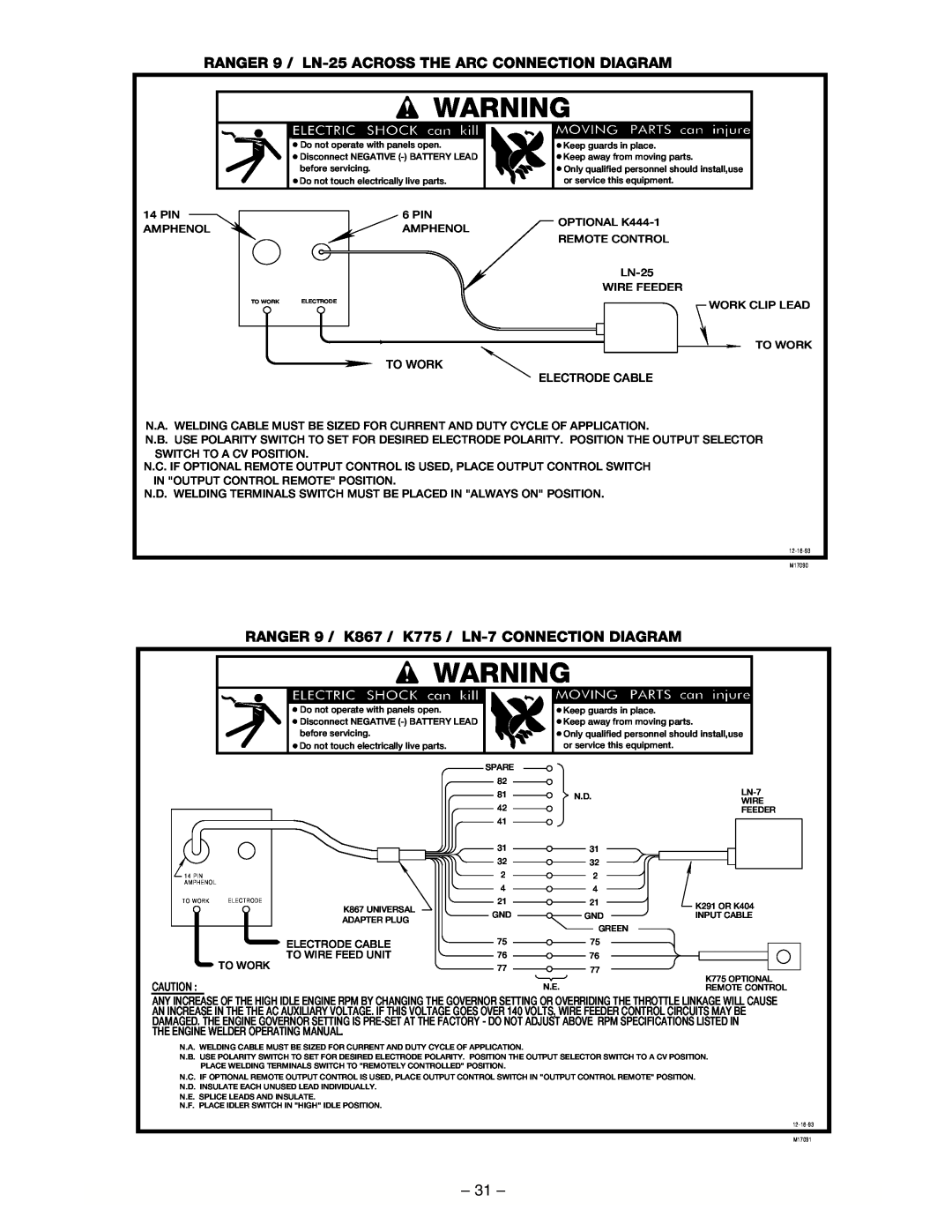Lincoln Electric IM511-D manual RANGER 9 / LN-25 ACROSS THE ARC CONNECTION DIAGRAM 