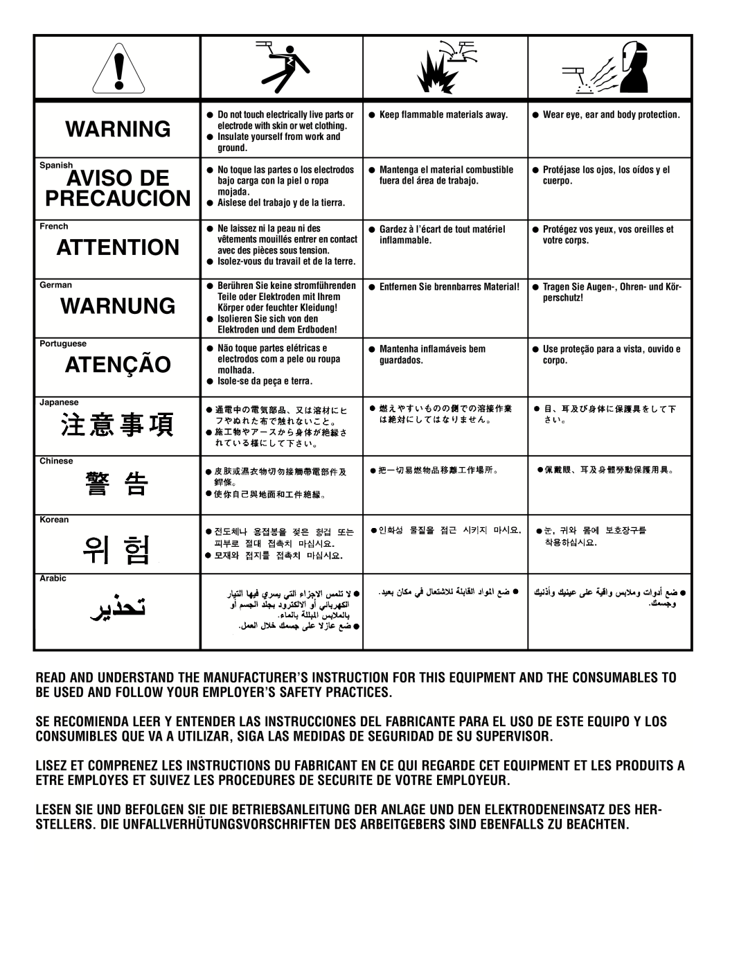 Lincoln Electric IM511-D manual Precaucion, Warnung, Atenção, Aviso De 