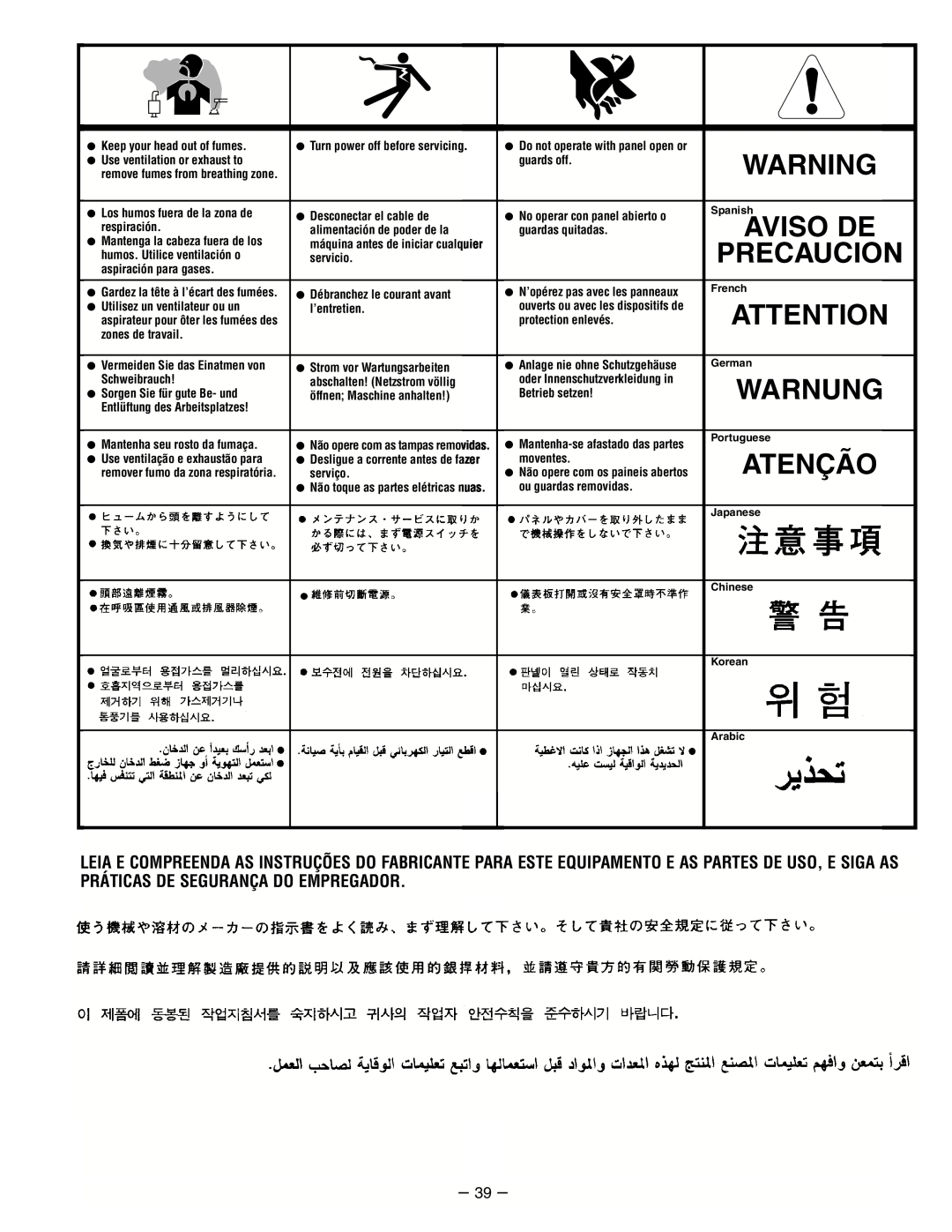 Lincoln Electric IM511-D manual Aviso De, Warnung, Atenção, Precaucion 