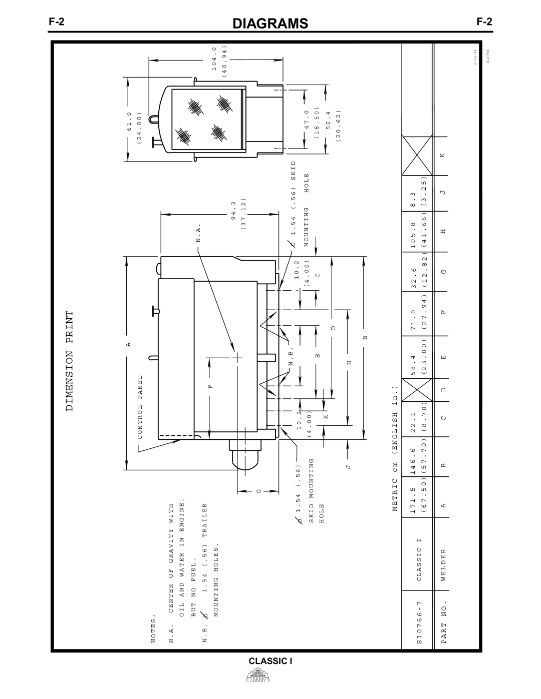 Lincoln Electric IM514-A manual Dimension Print 