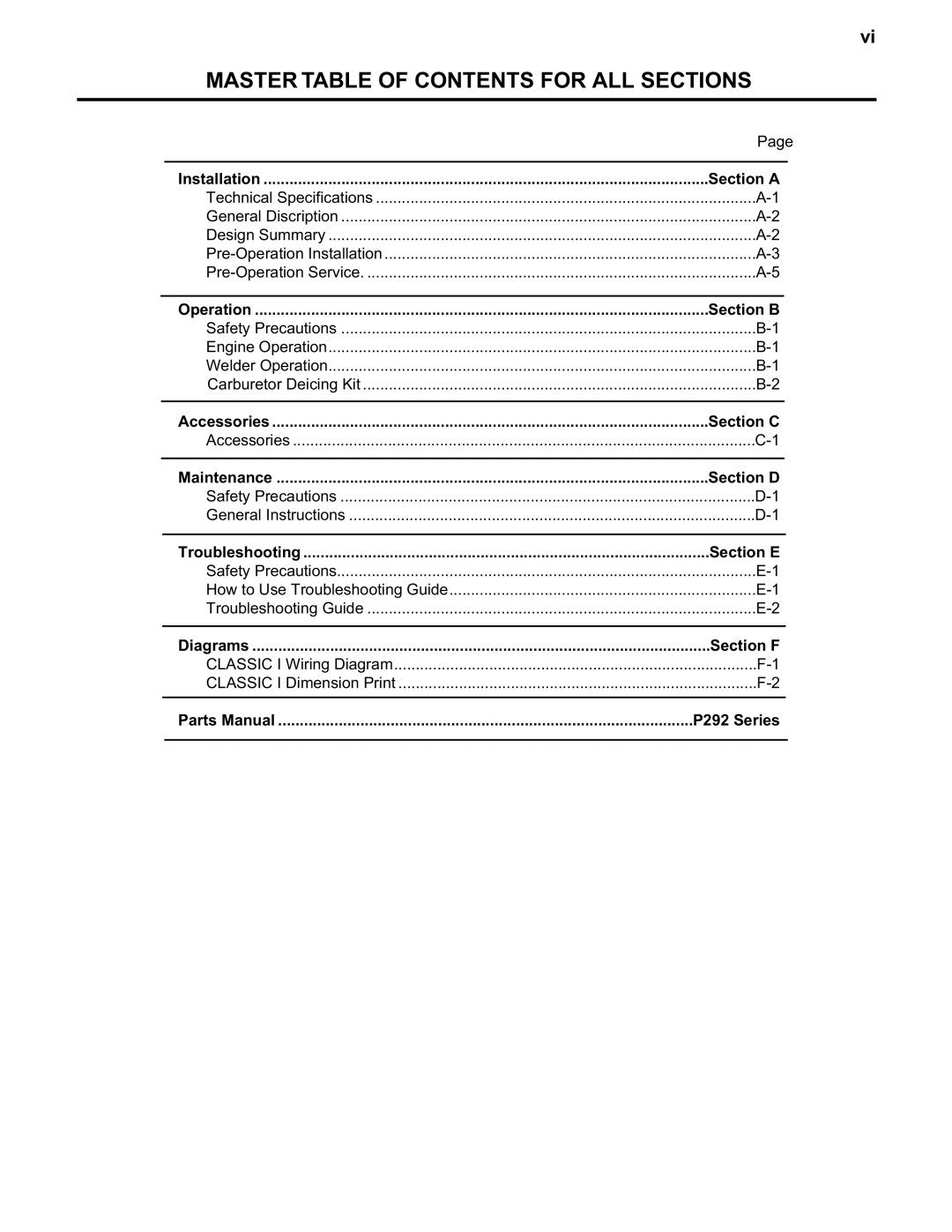 Lincoln Electric IM514-A manual Master Table of Contents for ALL Sections 