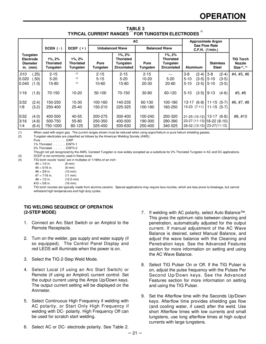 Lincoln Electric IM520-B Typical Current Ranges for Tungsten Electrodes, TIG Welding Sequence of Operation 2-STEP Mode 