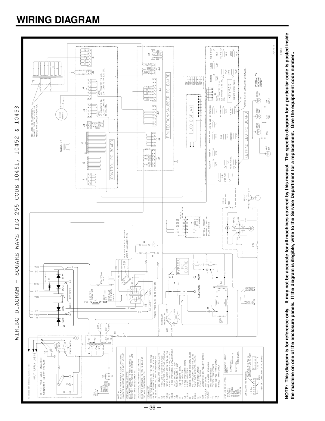 Lincoln Electric IM520-B manual Wiring Diagram Square Wave TIG 255 Code 10451, 10452 